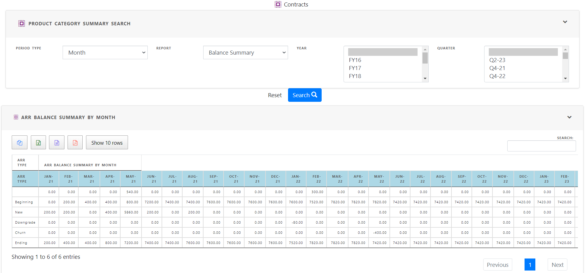 Service Contract search