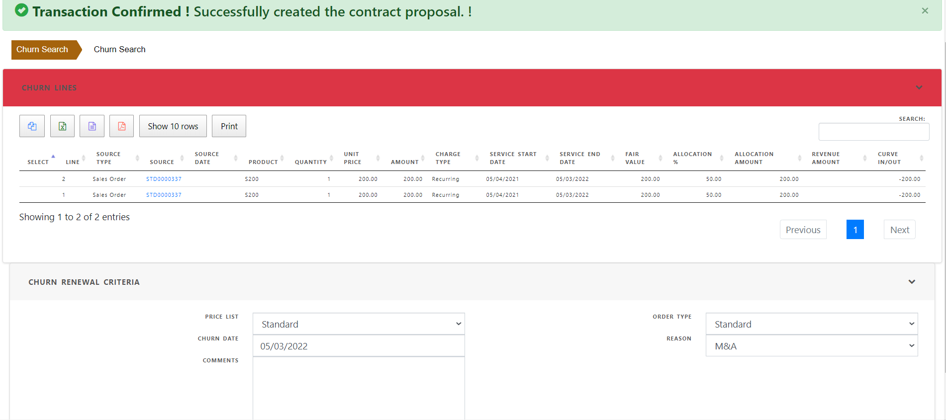 Service Contract Churn