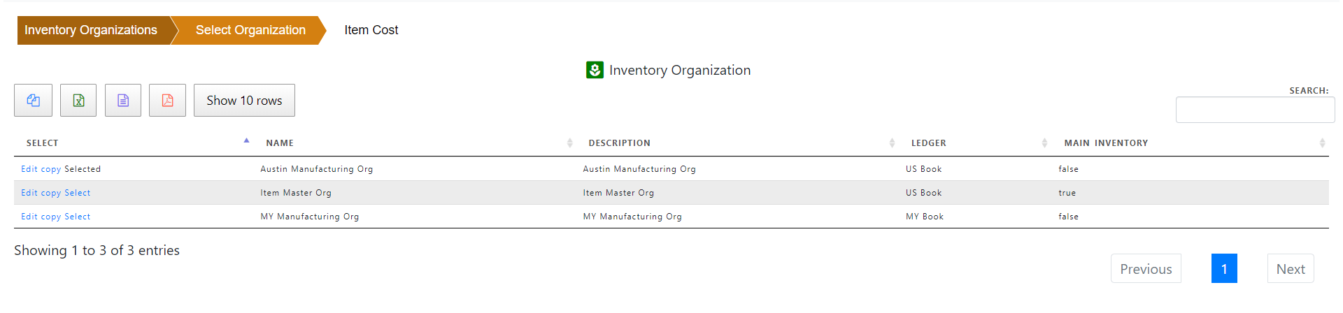  Inventory Organization